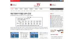 Desktop Screenshot of doctorw.co.kr